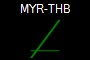 MYR-THB